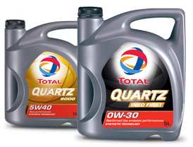 Each Quartz lubricant provide a range of products for your need”